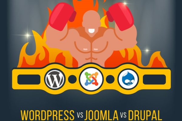 Website or Blog - WordPress vs Joomla vs Drupal - Which one is best CMS